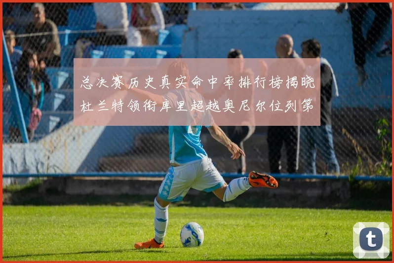 总决赛历史真实命中率排行榜揭晓杜兰特领衔库里超越奥尼尔位列第11